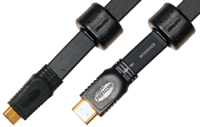  MINI/MICRO HDMI