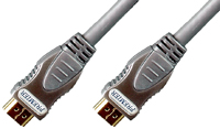 �����, �������� � ������� HDMI